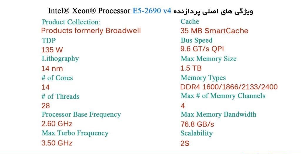 مشخصات پردازنده اینتل Xeon E5-2690 V4